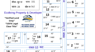 सुरौंधा में बिक्री के लिए आवासीय प्लॉट | Main Road Property.